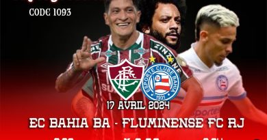 Le championnat brésilien de football, connu sous le nom de Brasileirão Série A, voit le Bahia BA affronter le Fluminense FC