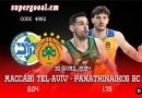 Maccabi Tel-aviv – Panathinaikos BC : les grecs sont en route pour les demi-finales de l’Euroleague