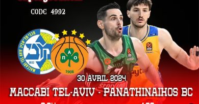 Maccabi Tel-aviv – Panathinaikos BC : les grecs sont en route pour les demi-finales de l’Euroleague