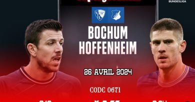 Le VFL Bochum joue sa survie face à Hoffenheim en Bundesliga