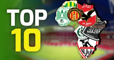 Al Ahly en tête du classement des clubs africains après les demi-finales de la Ligue des Champions